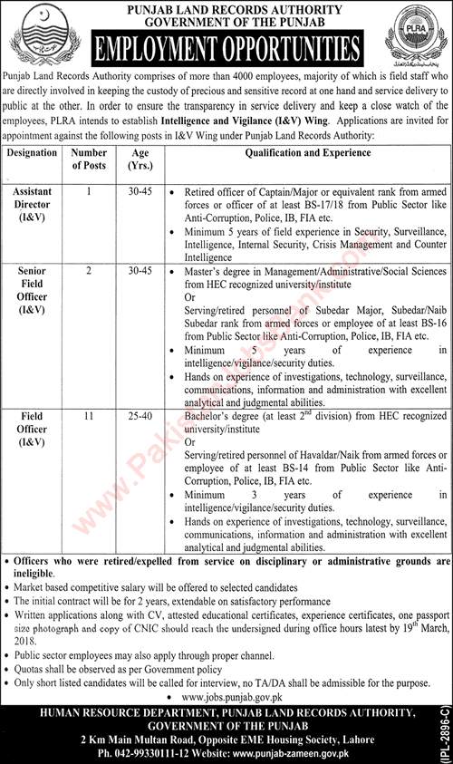 Punjab Land Records Authority Jobs March 2018 Field Officers